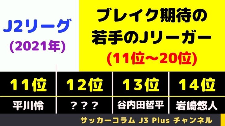【J2】 ブレイク期待の若手Jリーガー(11位-20位) (2021年版)