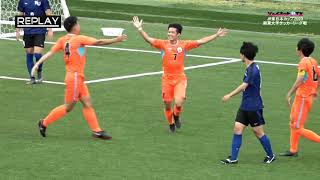 JR東日本カップ2020 第94回関東大学サッカーリーグ戦《前期》2部第1節