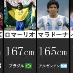 【169cm以下】身長が低いけど上手いサッカー選手たち