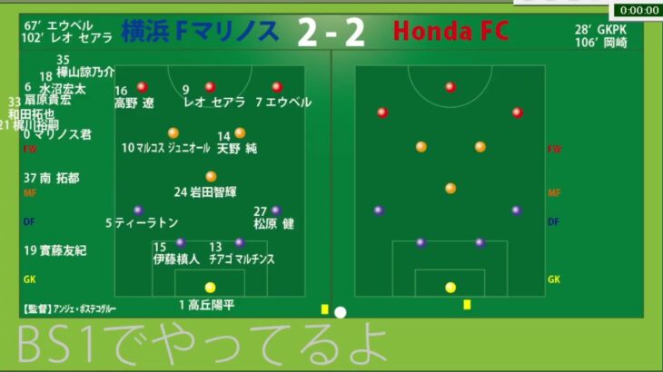サッカー見ながら実況みたいな感じ　天皇杯　横浜マリノス vs Honda FC【映像無し】