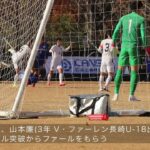 2021 mcc-sports presents 全日本大学サッカー選手権大会 2回戦　鹿屋体育大vs 国士舘大　ハイライト