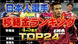 【日本人選手】歴代移籍金ランキングTop24【サッカー】