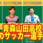 【高校サッカー】青森山田高校出身のサッカー選手