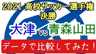 2021高校サッカー選手権決勝・大津vs青森山田・データ比較