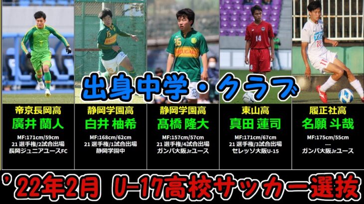 2022年2月 U-17日本高校サッカー選抜メンバーの出身中学・クラブ