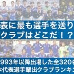 サッカー日本代表に最も選手を送り出したクラブはどこ？Jリーグ発足1993年以降に出場した320名の初招集時のクラブを集計！【日本代表輩出クラブランキング】