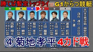 【G1からつ競艇】勝てば暫定トップタイ④菊地孝平、注目の4カド戦