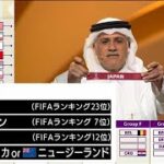 カタールワールドカップ　日本は強豪スペインやドイツと同組　組合せ抽選会(2022年4月2日)