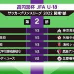 【高円宮杯 JFA U-18 サッカープリンスリーグ 2022 関東1部】第2節ダイジェスト