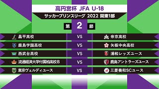 【高円宮杯 JFA U-18 サッカープリンスリーグ 2022 関東1部】第2節ダイジェスト