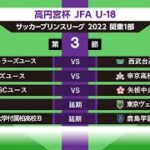 【高円宮杯 JFA U-18 サッカープリンスリーグ2022関東1部】 第3節ダイジェスト