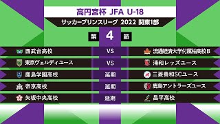 【高円宮杯 JFA U-18 サッカープリンスリーグ2022関東1部】 第4節ダイジェスト