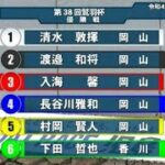 【児島競艇優勝戦】ここ勝てば実に4年半ぶりV①清水敦揮、どうなる優勝戦