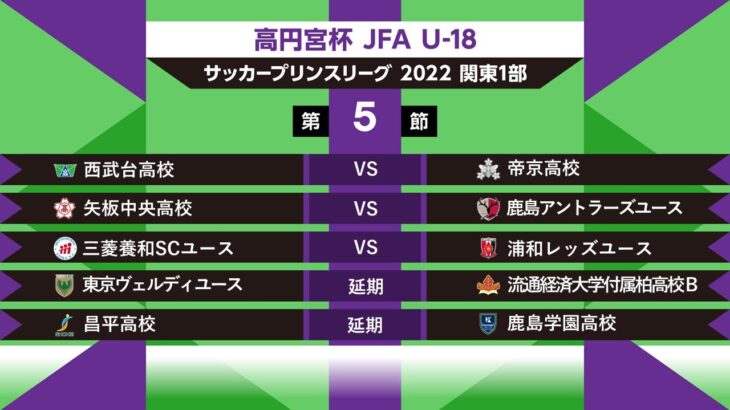 【高円宮杯 JFA U-18 サッカープリンスリーグ2022関東1部】 第5節ダイジェスト
