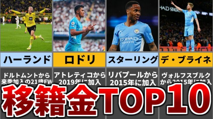 ハーランドは何位 歴代マンチェスター シティ移籍金ランキングtop10 ギャンブルムービーまとめ