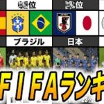 【サッカー】6月23日発表　最新FIFAランキング！！　前回、前々回W杯後との比較
