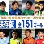 【U21日本代表】尚志・チェイスアンリ  試合後に…   ～全151ゴール 2回戦④～