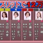 【GⅢ浜名湖競艇】強烈スリットで大波乱！12万舟⑥刑部亜里紗