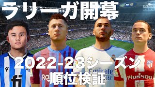 【ラ・リーガ】2022-23シーズン、順位検証!!