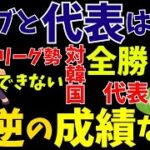 【サッカー日本代表】日本代表は完勝Jリーグは完敗…。なぜ韓国戦真逆?【ゆっくり解説】