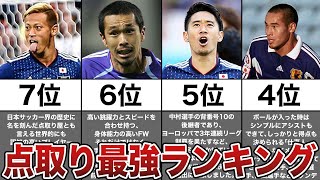 【最強ランキング】日本代表サッカー界の最強の点取屋TOP7