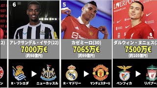 【サッカー】2022年夏 最新移籍金ランキングTOP10