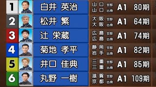 【G1徳山競艇ドリーム】①白井②松井③辻④菊地⑤井口⑥丸野